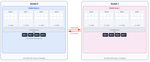 Keeping GPU Workloads NUMA-Local in Kubernetes