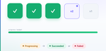 Kubernetes Has No "Done": Modeling Rollout Progress and Success